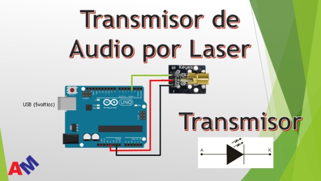 transmisor audio por laser